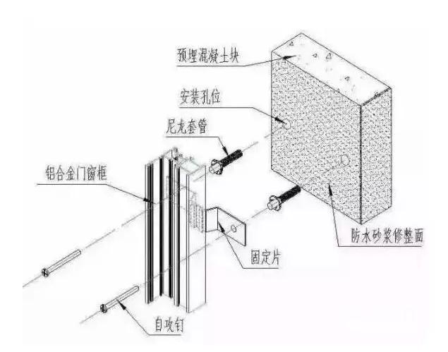 系統(tǒng)門窗的專業(yè)施工方法和安裝標(biāo)準(zhǔn) 系統(tǒng)門窗的專業(yè)施工方法和安裝標(biāo)準(zhǔn)